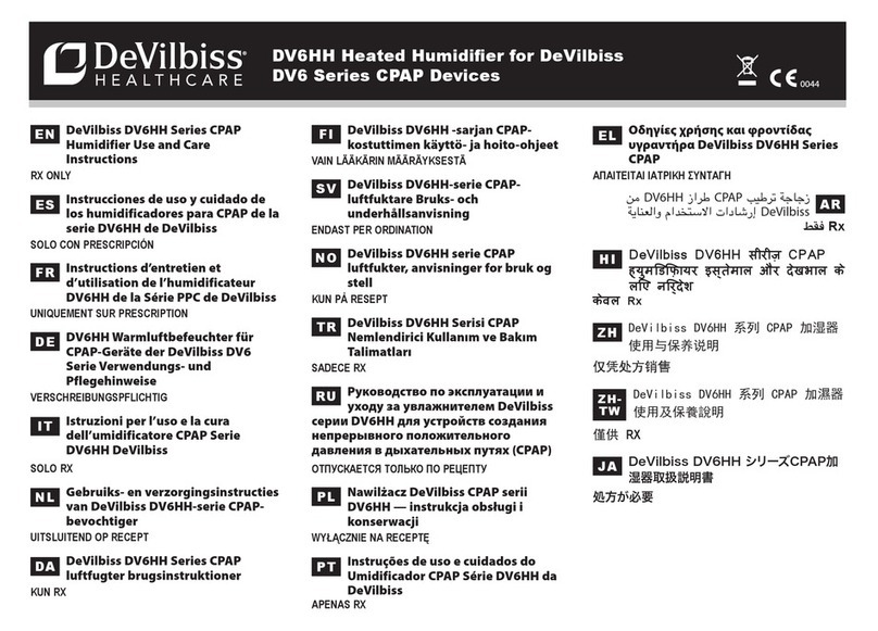 DeVilbiss DV6HH Series Manual de usuario