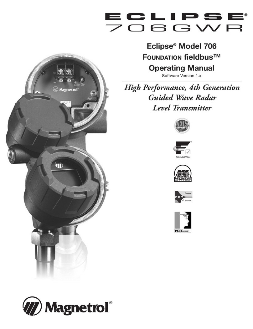 Eclipse 706GWR Manual de usuario