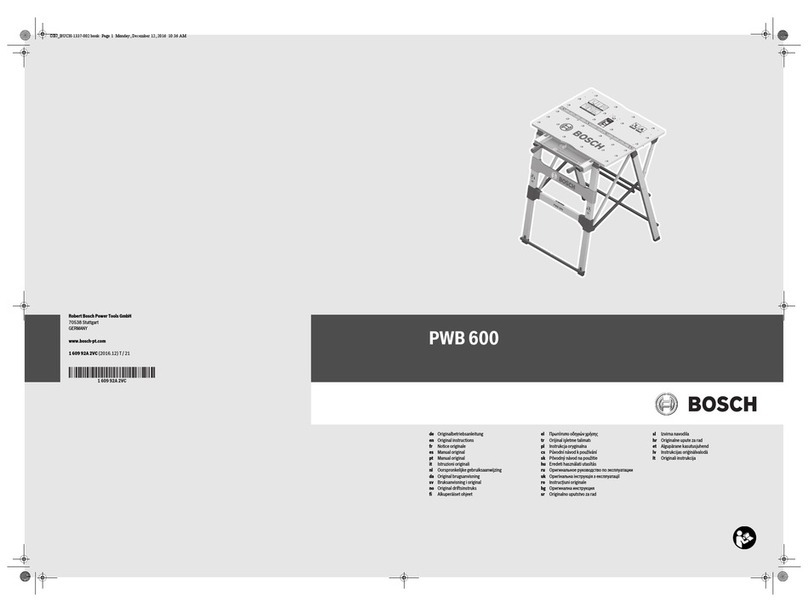 Bosch PWB 600 Manual de usuario