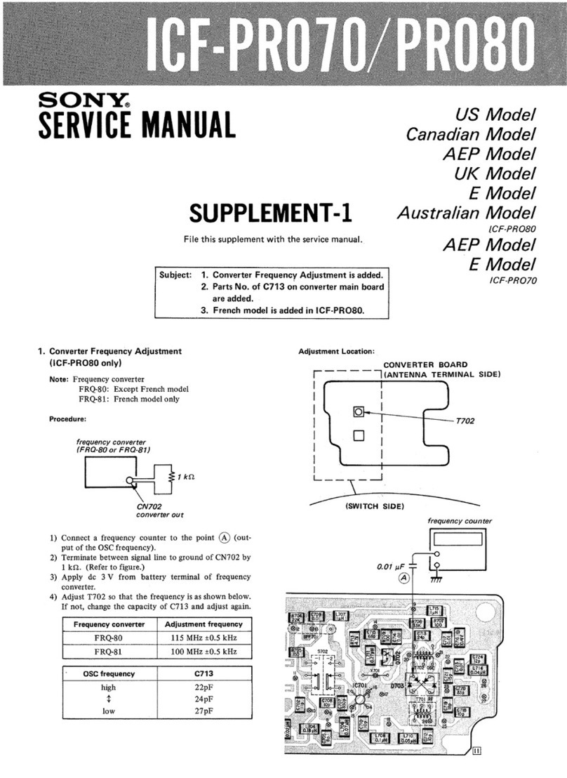 Sony ICF-PRO70 Manual de usuario