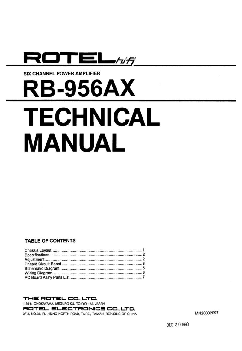 Rotel RB-956AX Manual de usuario