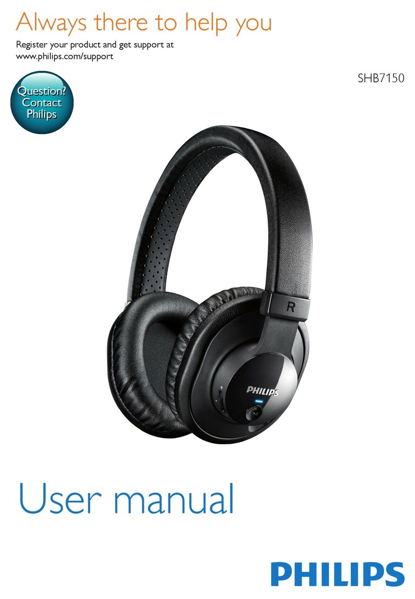 Philips SHB7150 Manual de usuario Philips SHB7150 Manual de usuario