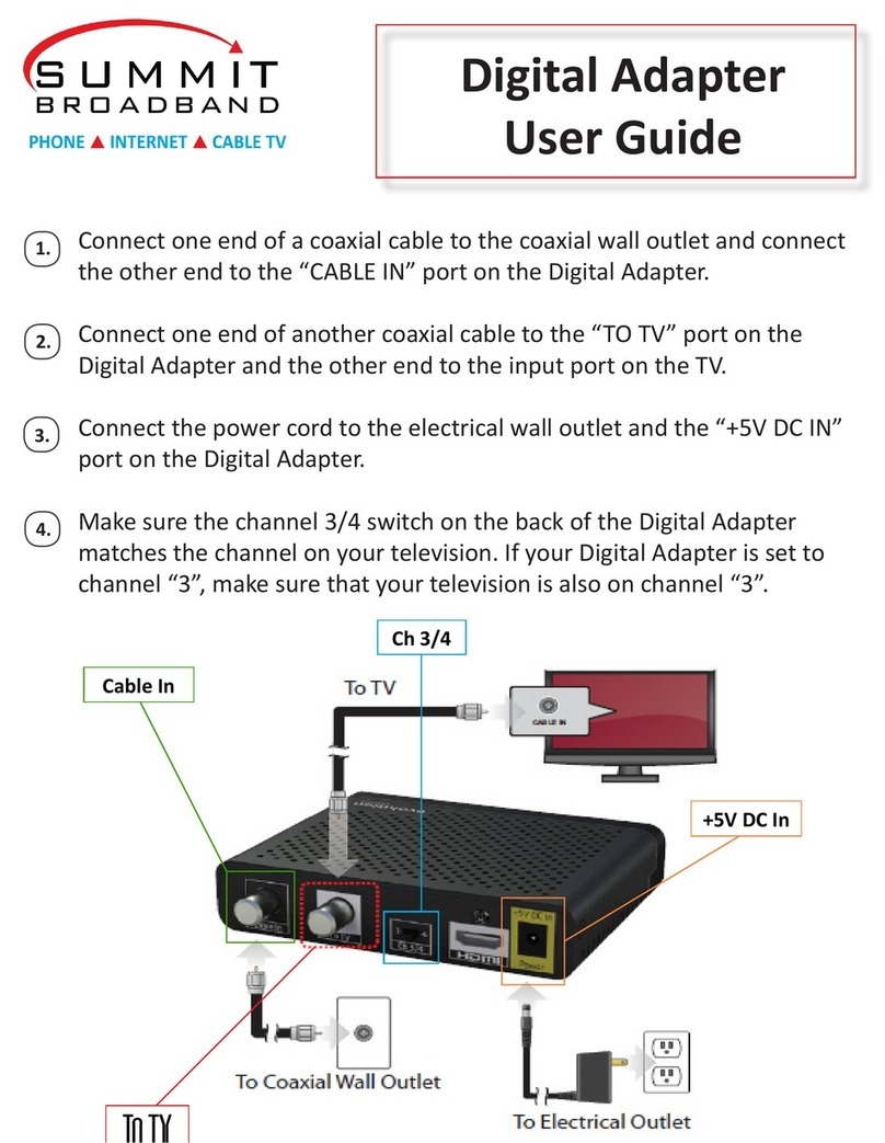 Summit Broadband Digital Adapter Manual de usuario