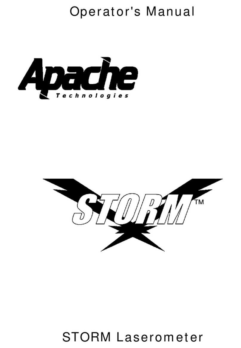 Apache Technologies STORM Manual de usuario