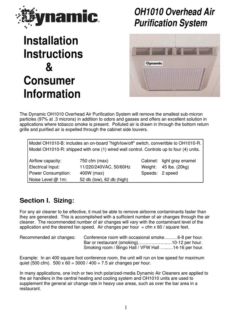 Dynamic OH1010 Manual de usuario