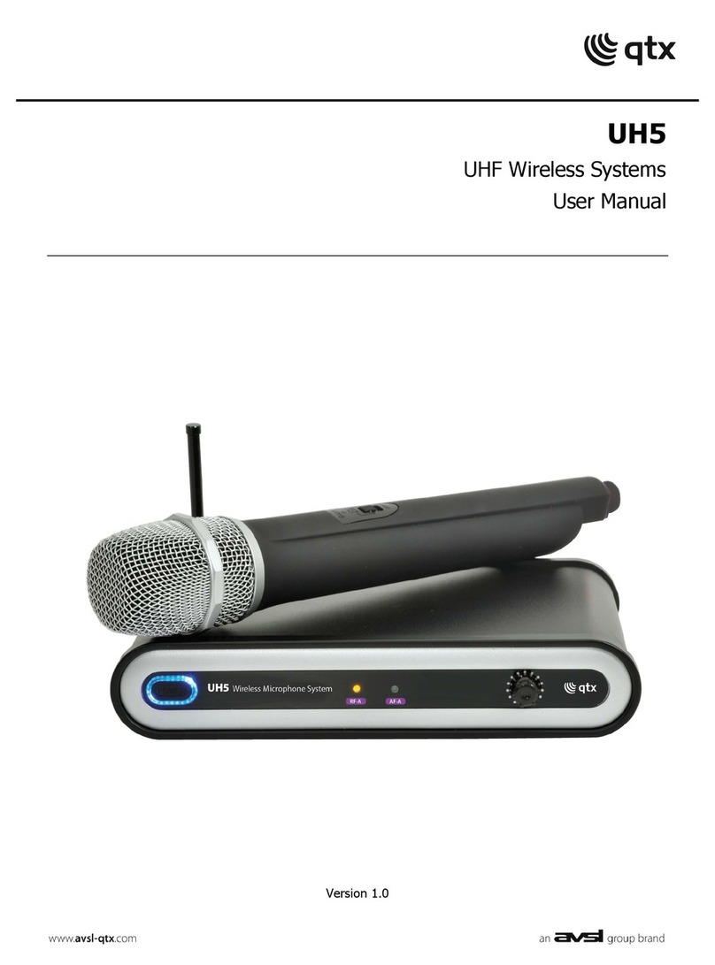 Qtx UH5 Manual de usuario