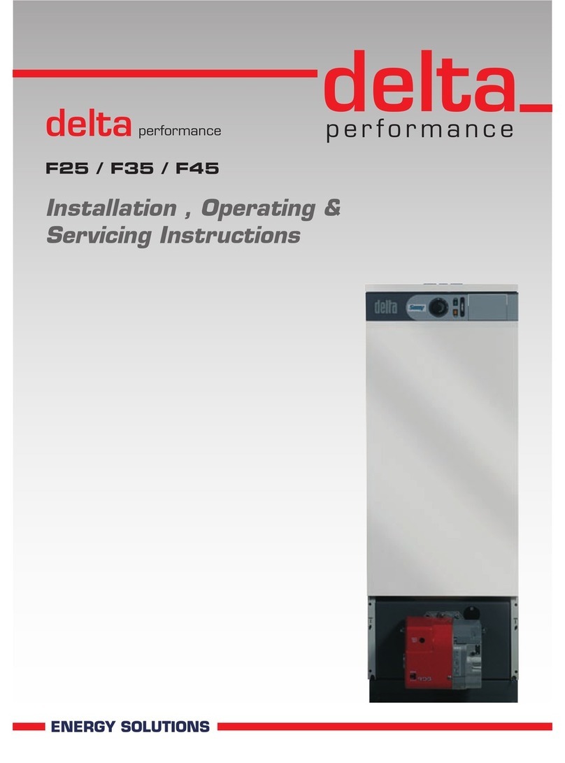 Delta Performance F25 Guía del usuario