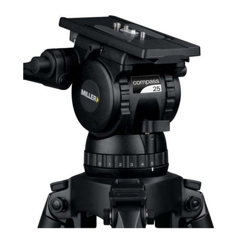 Miller Compass 25 Manual de usuario