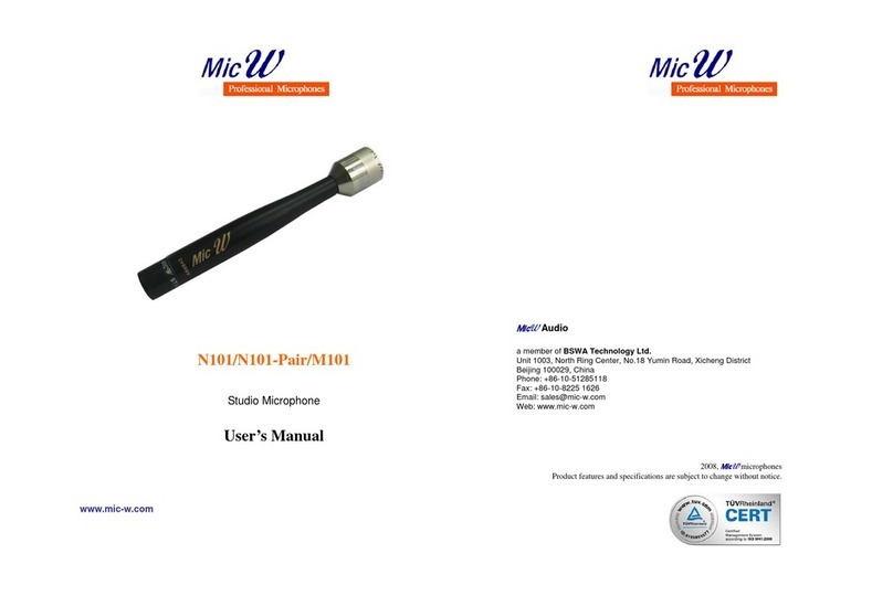 Mic W M101 Manual de usuario