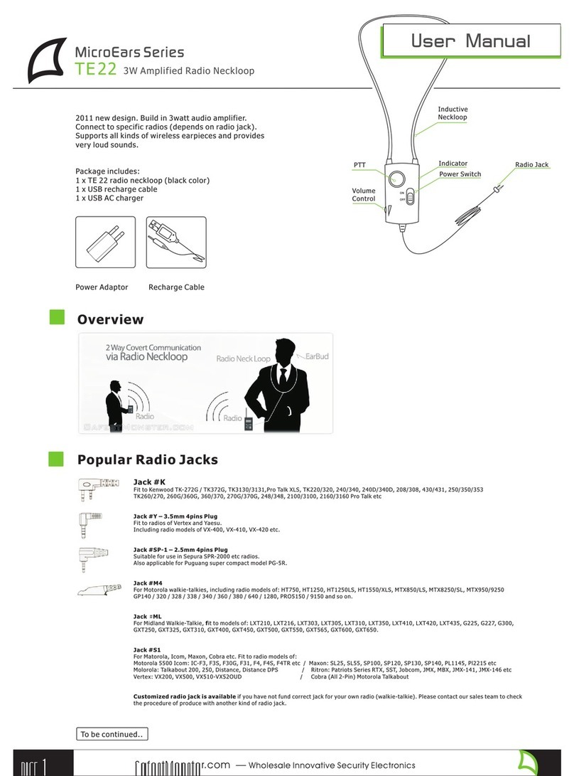 Safestmonster MicroEars Series TE22 Manual de usuario