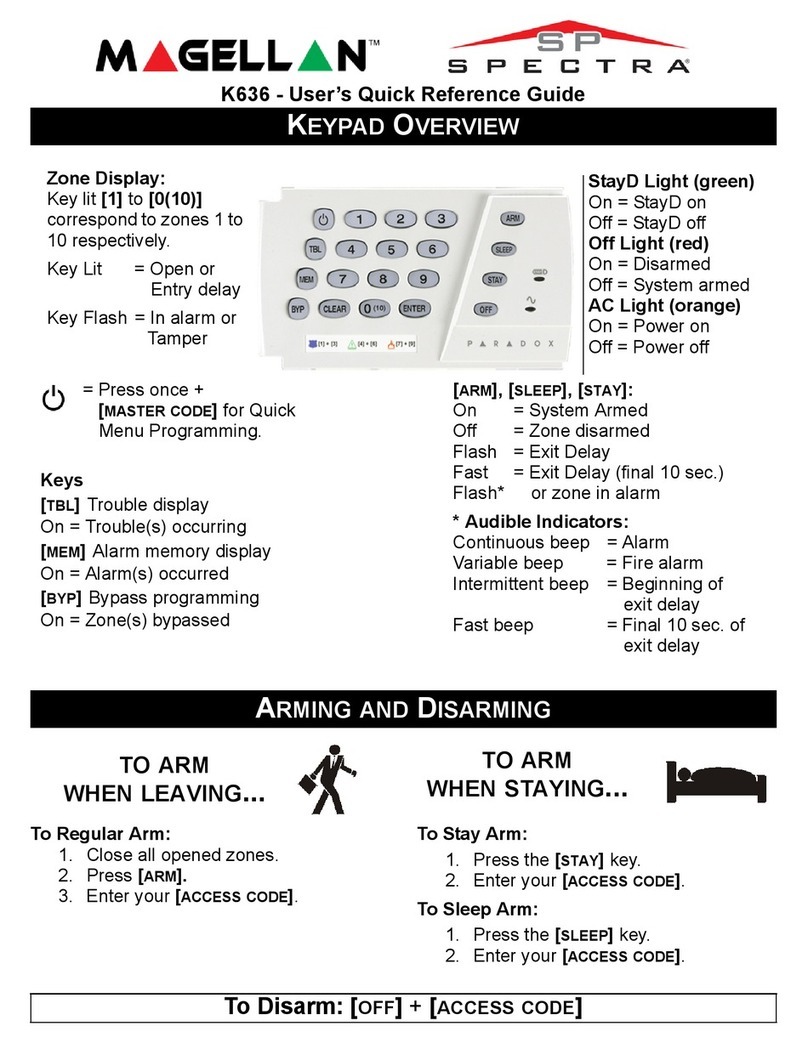 Magellan K636 Manual de usuario