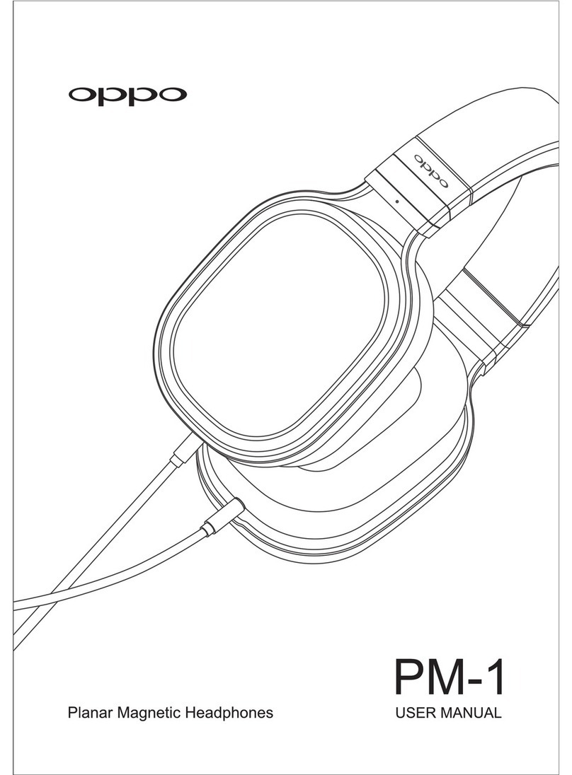 Oppo PM-1 Manual de usuario