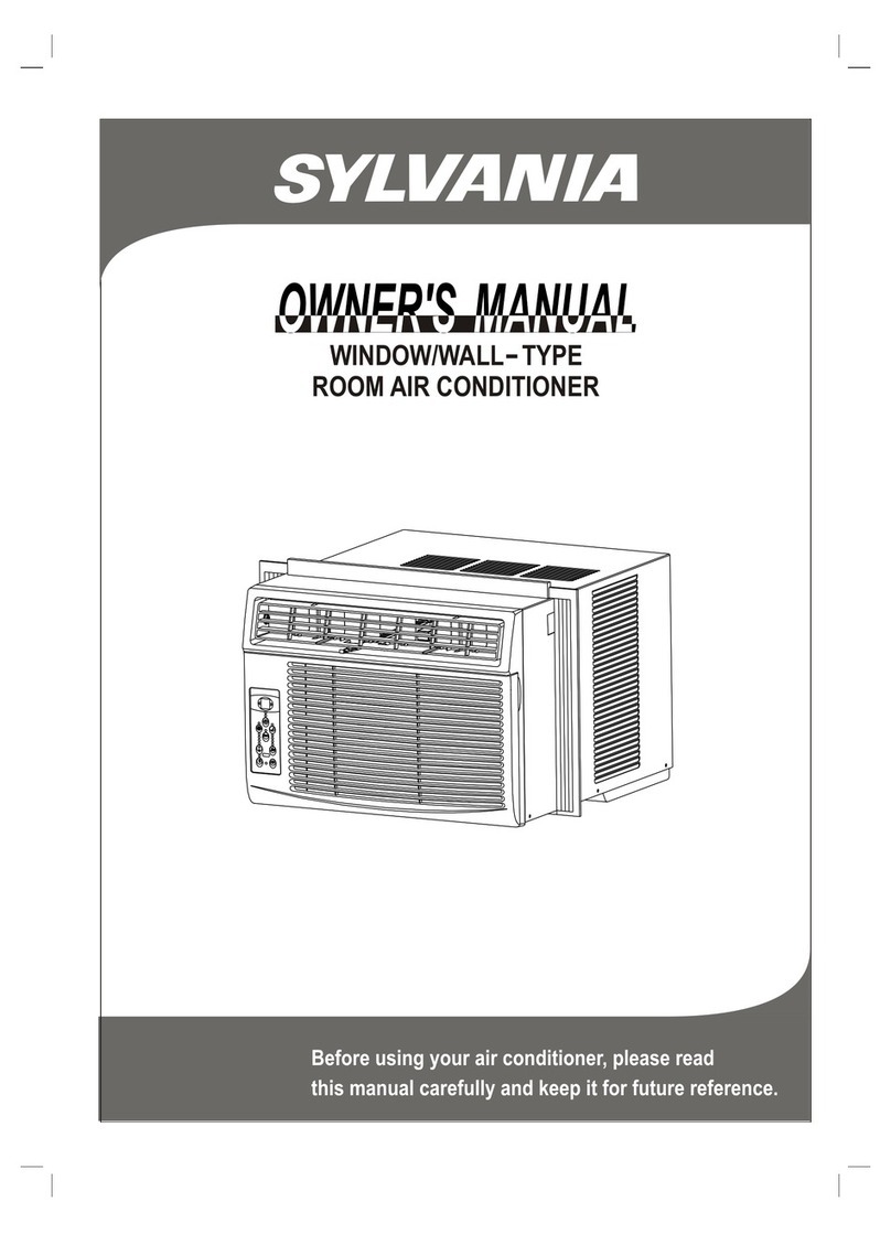 Sylvania WALL TYPE Manual de usuario