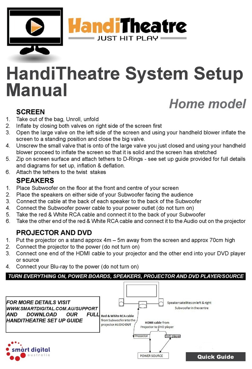Smart Digital HandiTheatre Home Manual de usuario Smart Digital HandiTheatre Home Manual de usuario