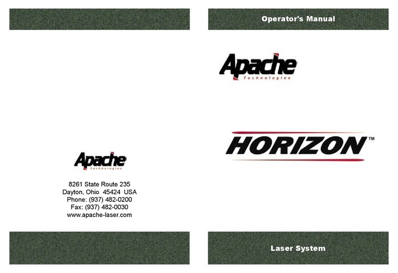 Apache Horizon Manual de usuario