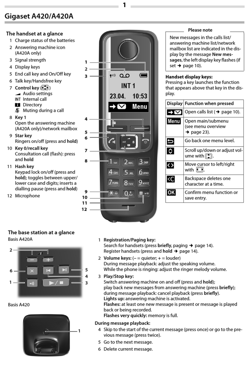 Gigaset A420 Manual de usuario