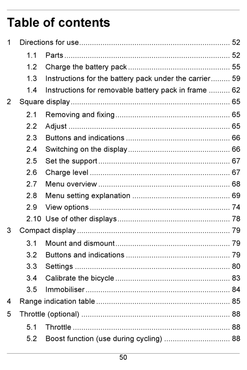 Koga ION Manual de usuario
