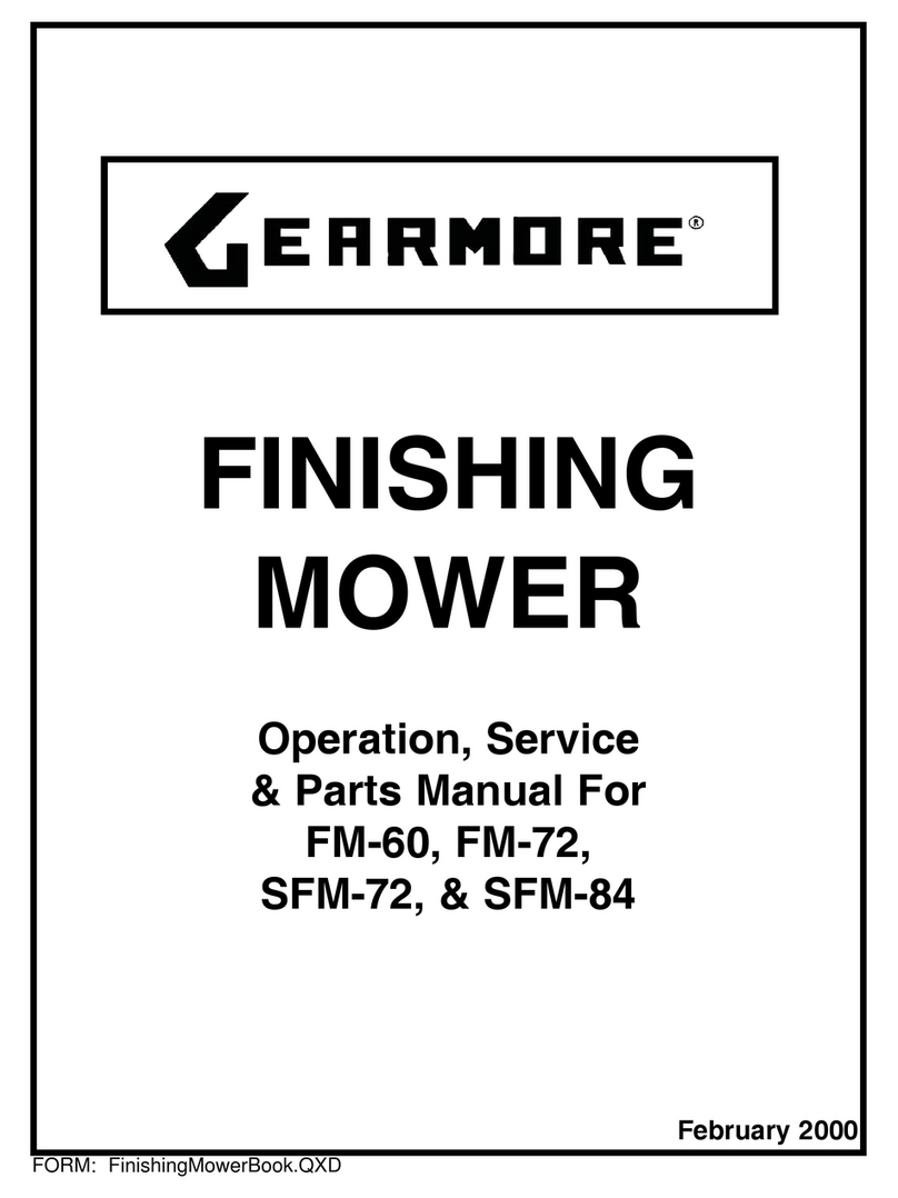Gearmore FM-60 Guía
