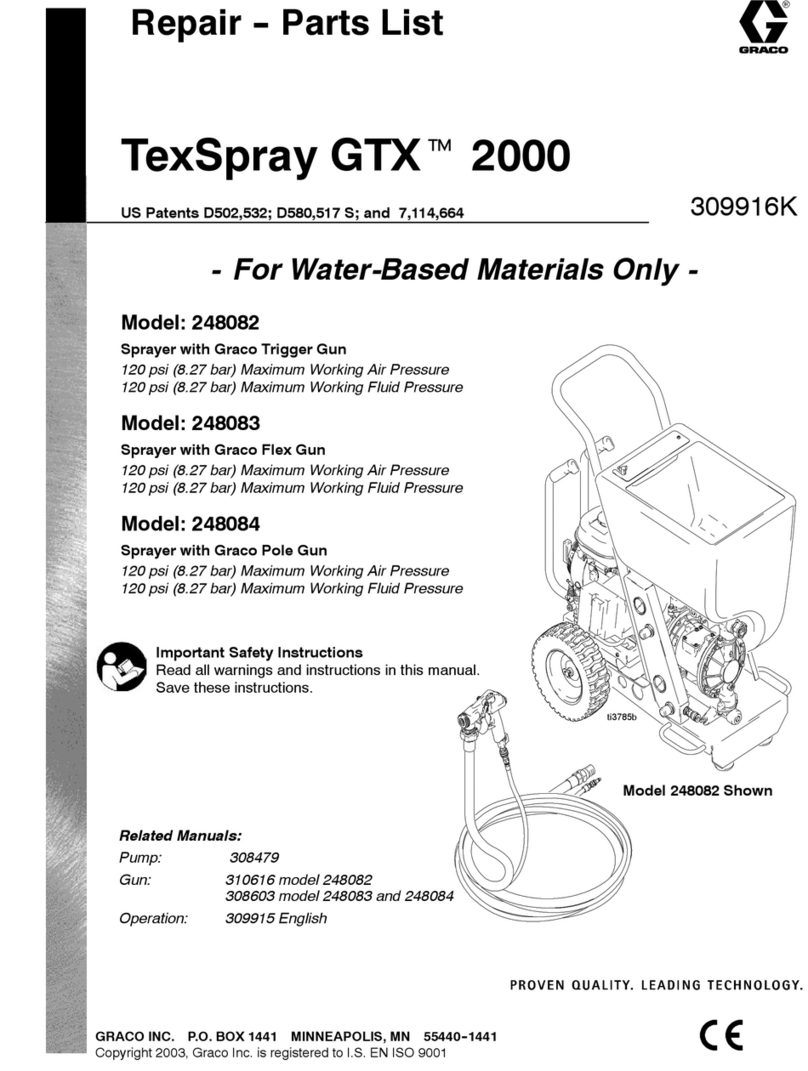 Graco TexSpray GTX Manual del propietario