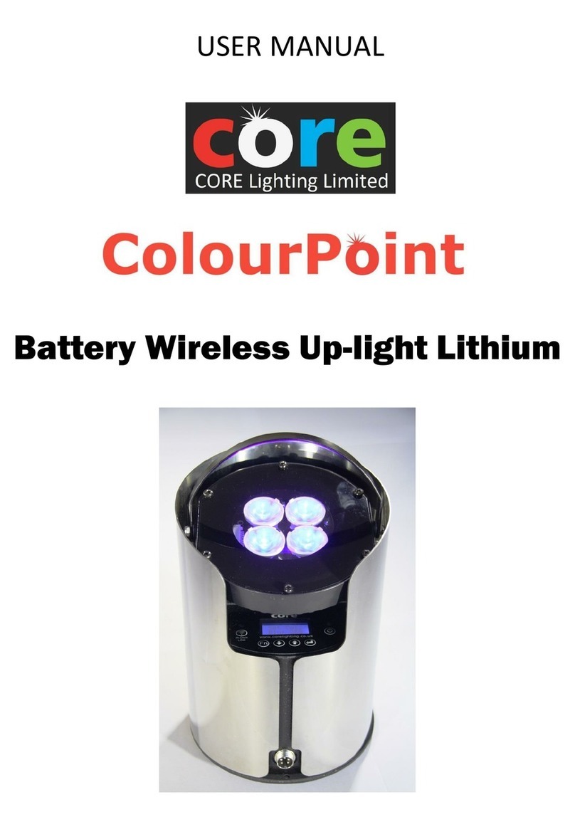 Core ColourPoint Manual de usuario