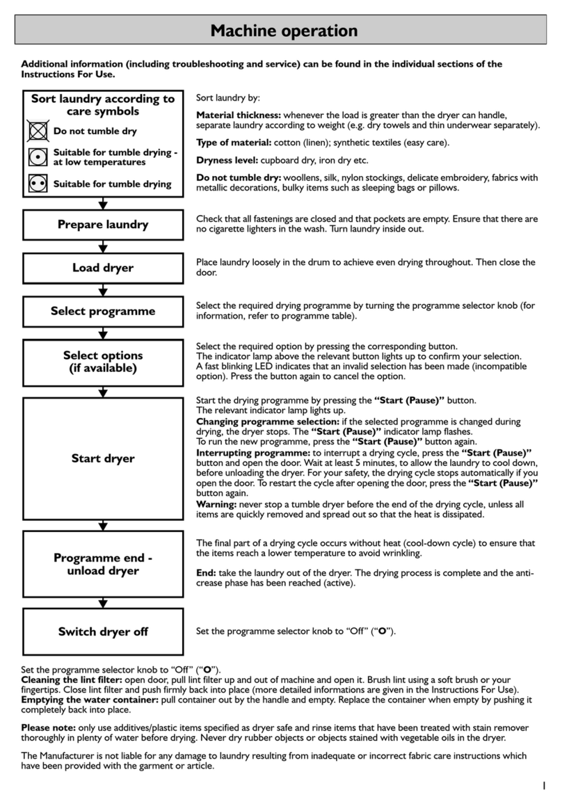 Whirlpool FULL ELECTRONIC WASHING MACHINE Manual de usuario