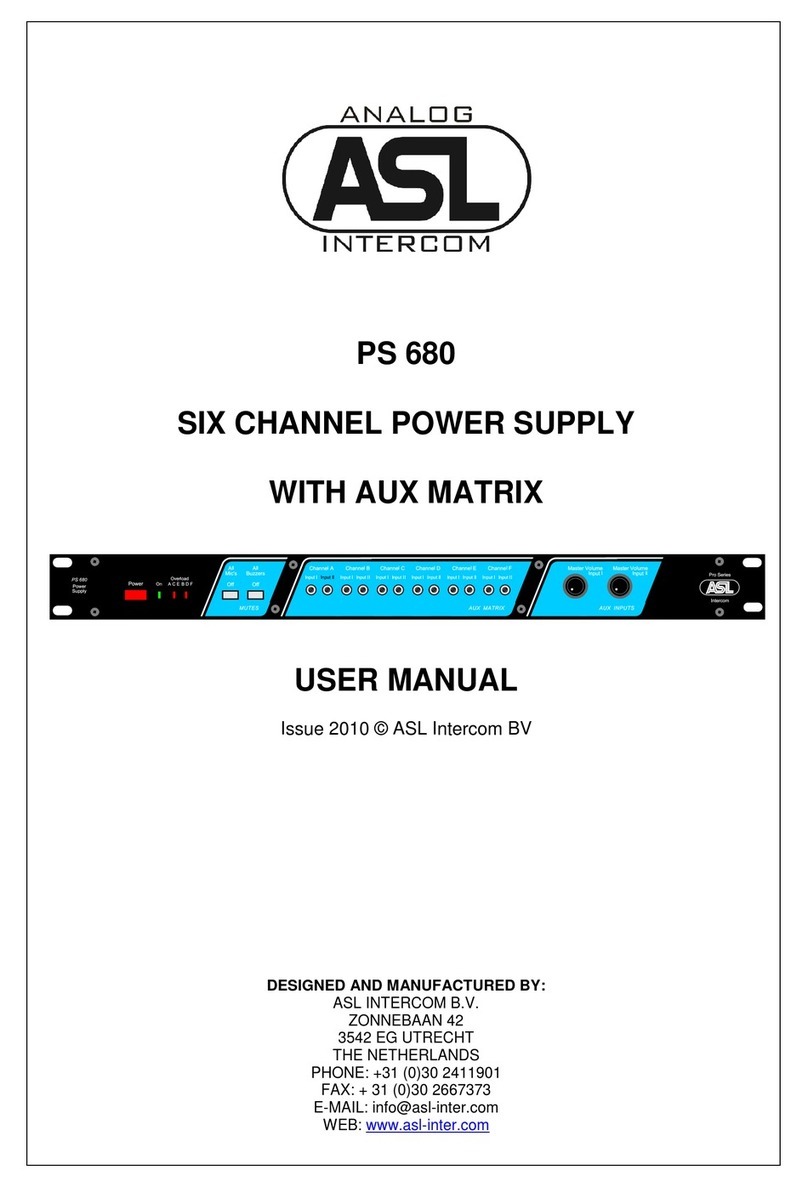 ASL INTERCOM PS 680 Manual de usuario