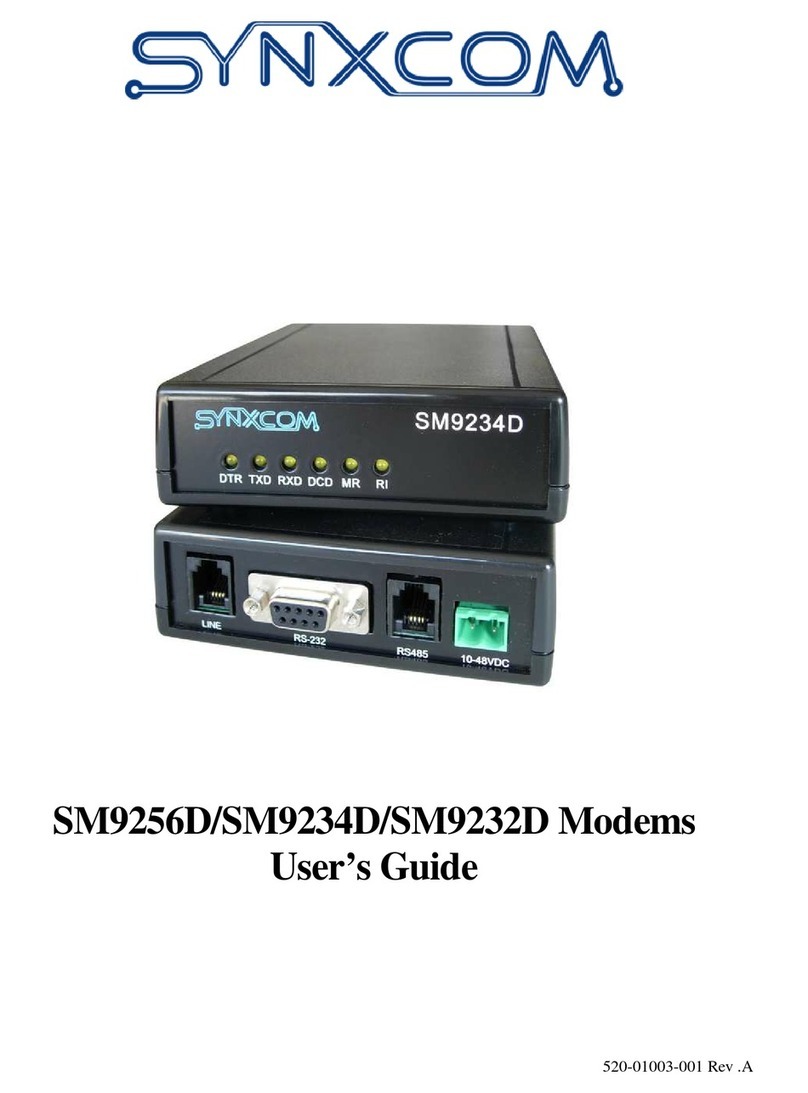 Synxcom SM9256D Manual de usuario