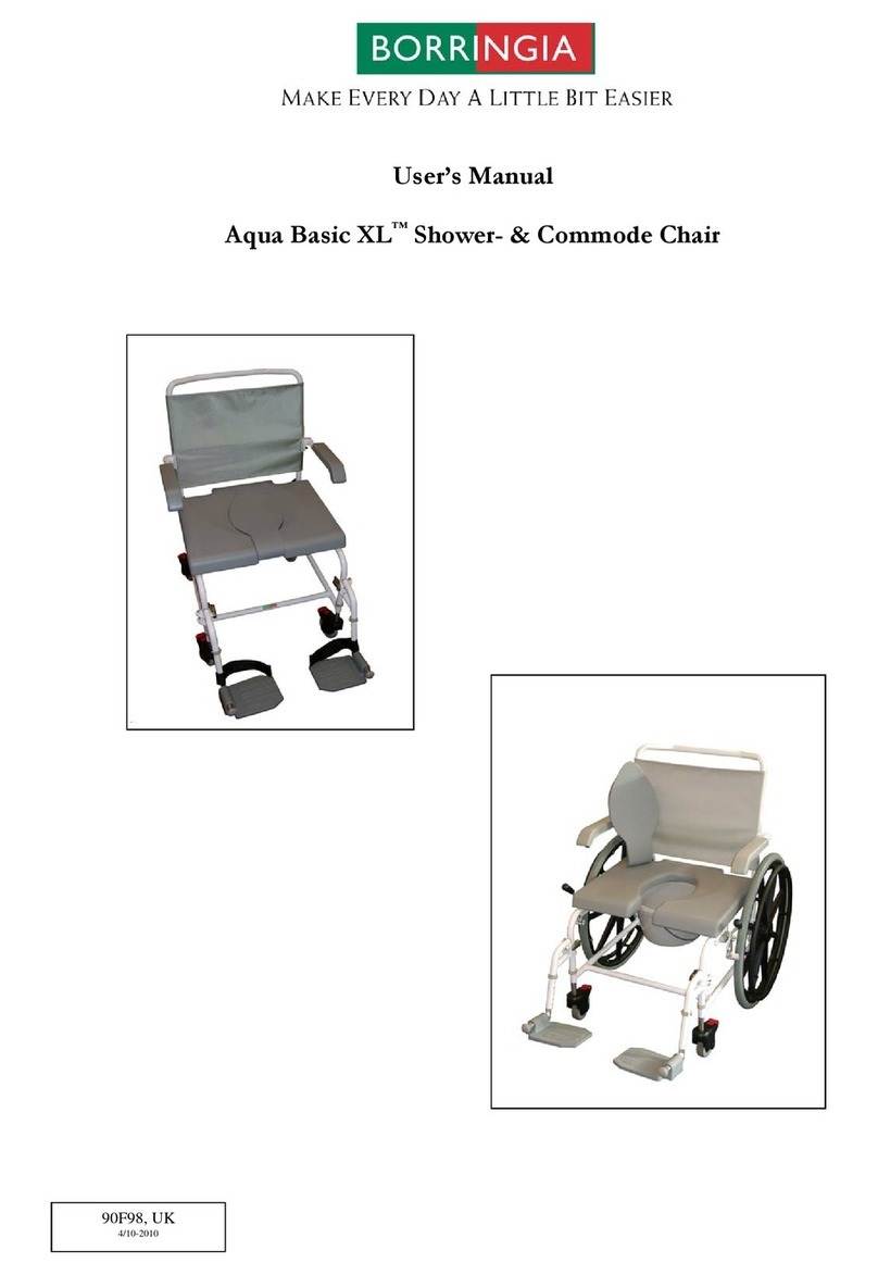Borringia Aqua Basic XL Manual de usuario