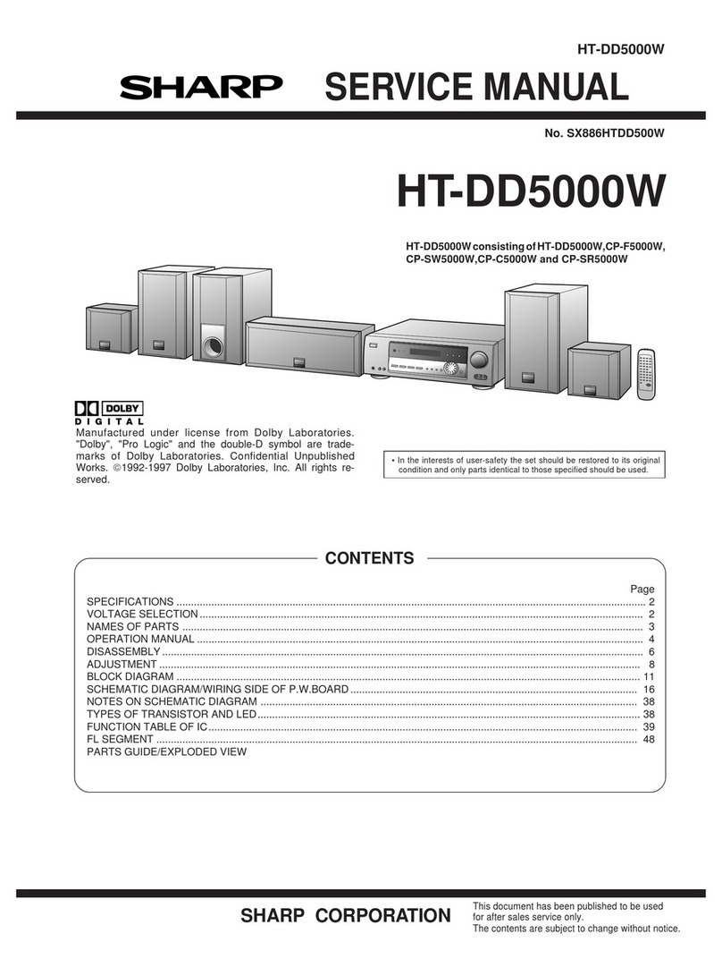 Sharp HT-DD5000W Manual de usuario