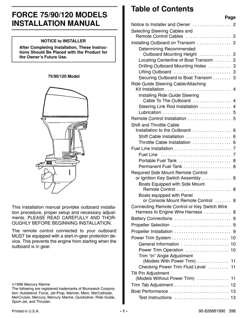 Force 75 Manual de usuario Force 75 Manual de usuario