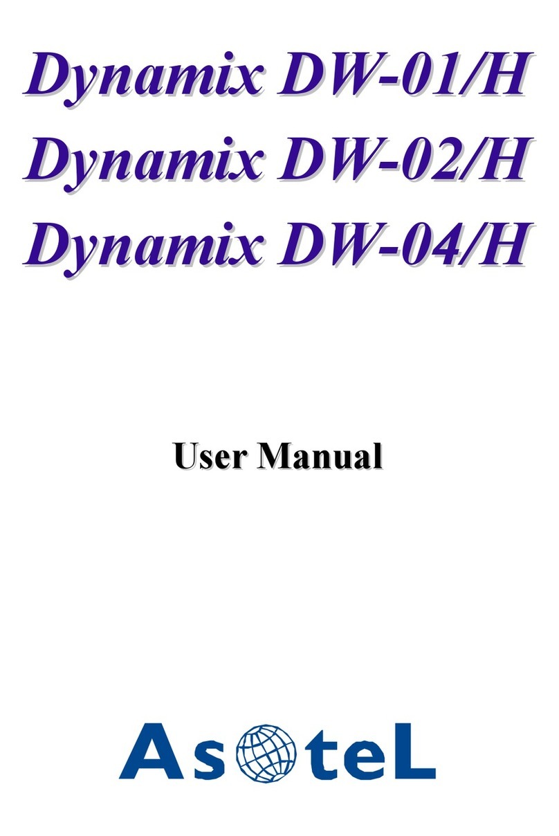 Dynamix DW-01/H Manual de usuario