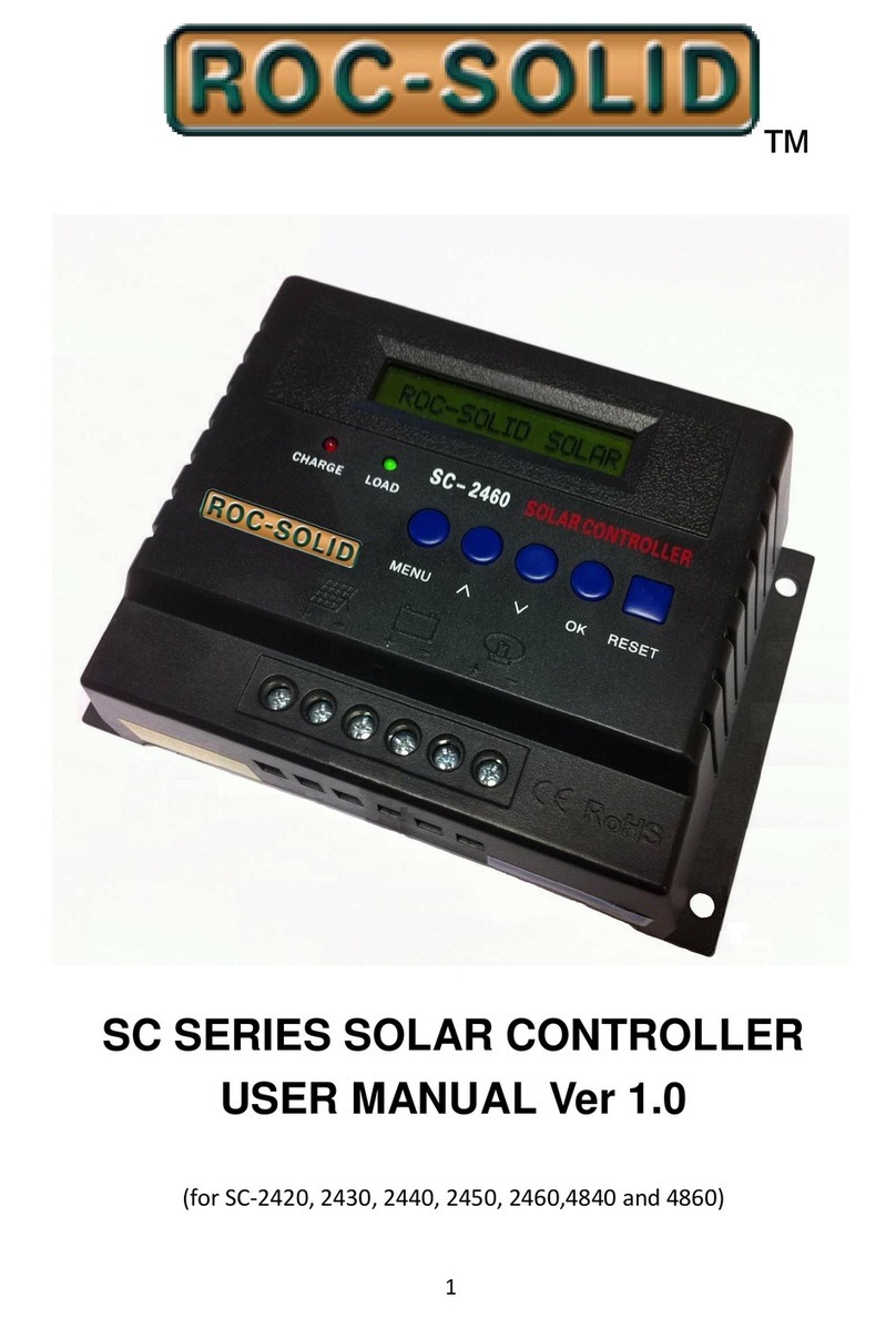 Roc-Solid SC-2420 Manual de usuario