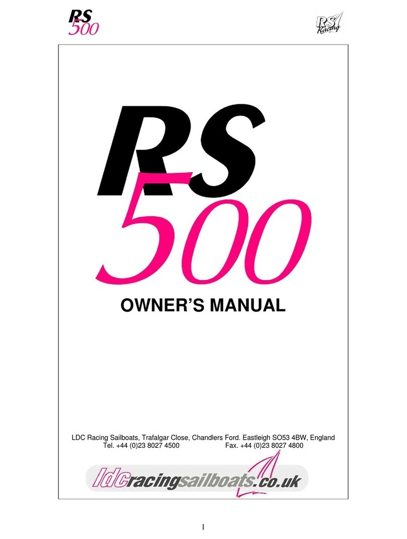 RS 500 Manual de usuario