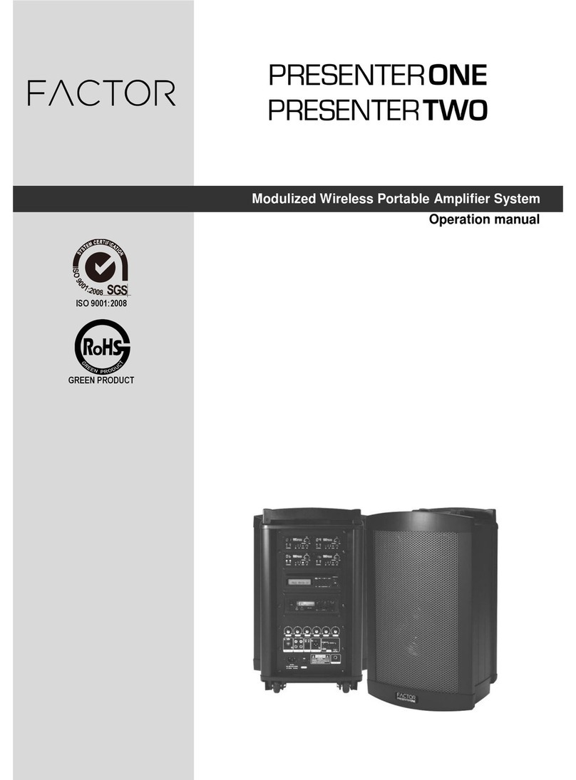 Factor PRESENTER ONE Manual de usuario