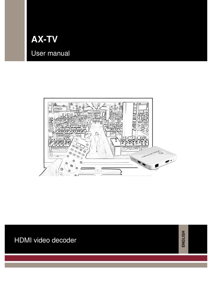 Visual Tools AX-TV Manual de usuario Visual Tools AX-TV Manual de usuario