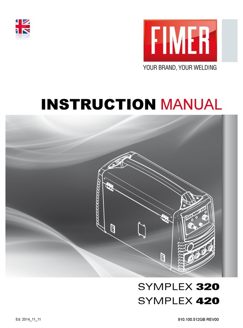 Fimer SYMPLEX 320 Manual de usuario