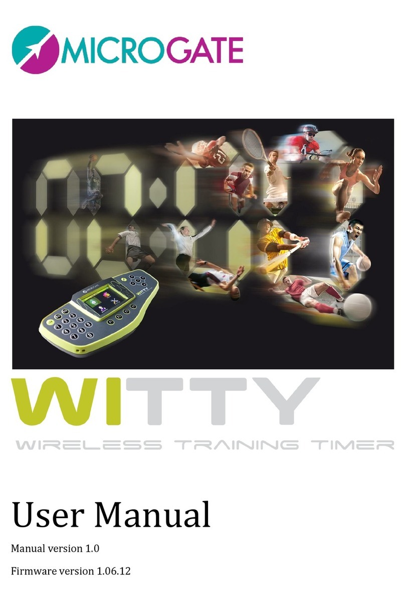 Microgate WITTY Manual de usuario
