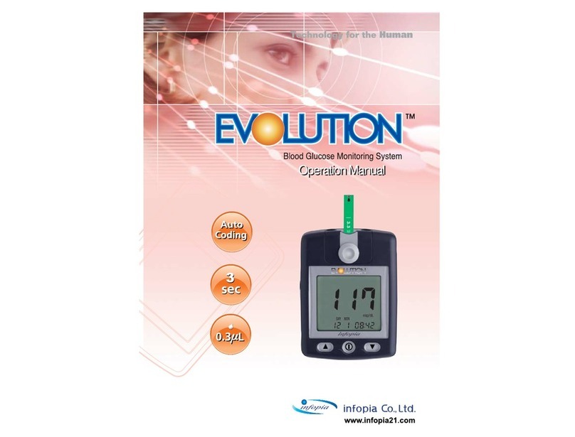 Infopia Evolution Manual de usuario