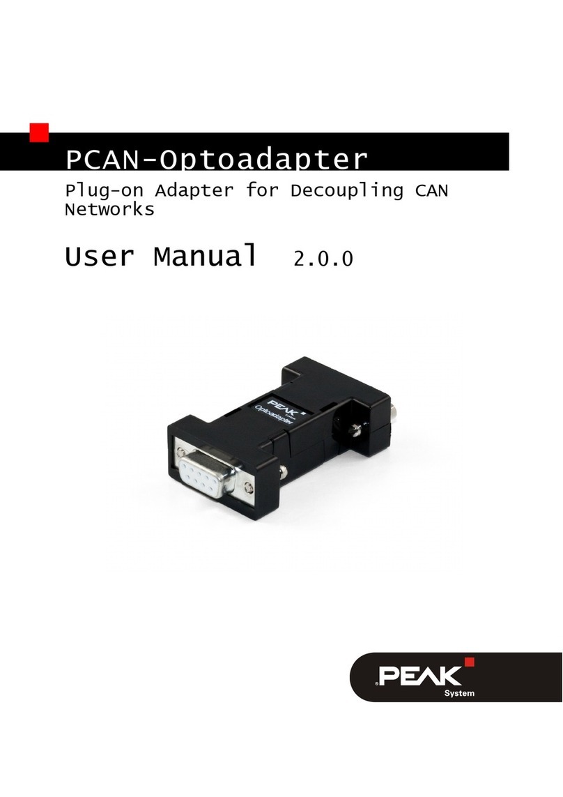 Peak PCAN-Optoadapter Manual de usuario
