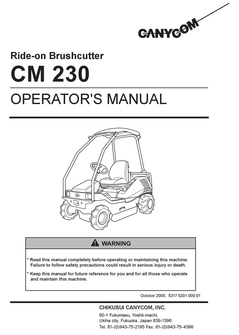 CanyCom CM 230 Manual de usuario