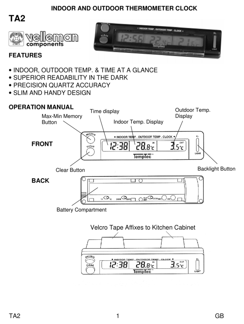 Velleman TA2 Manual de usuario