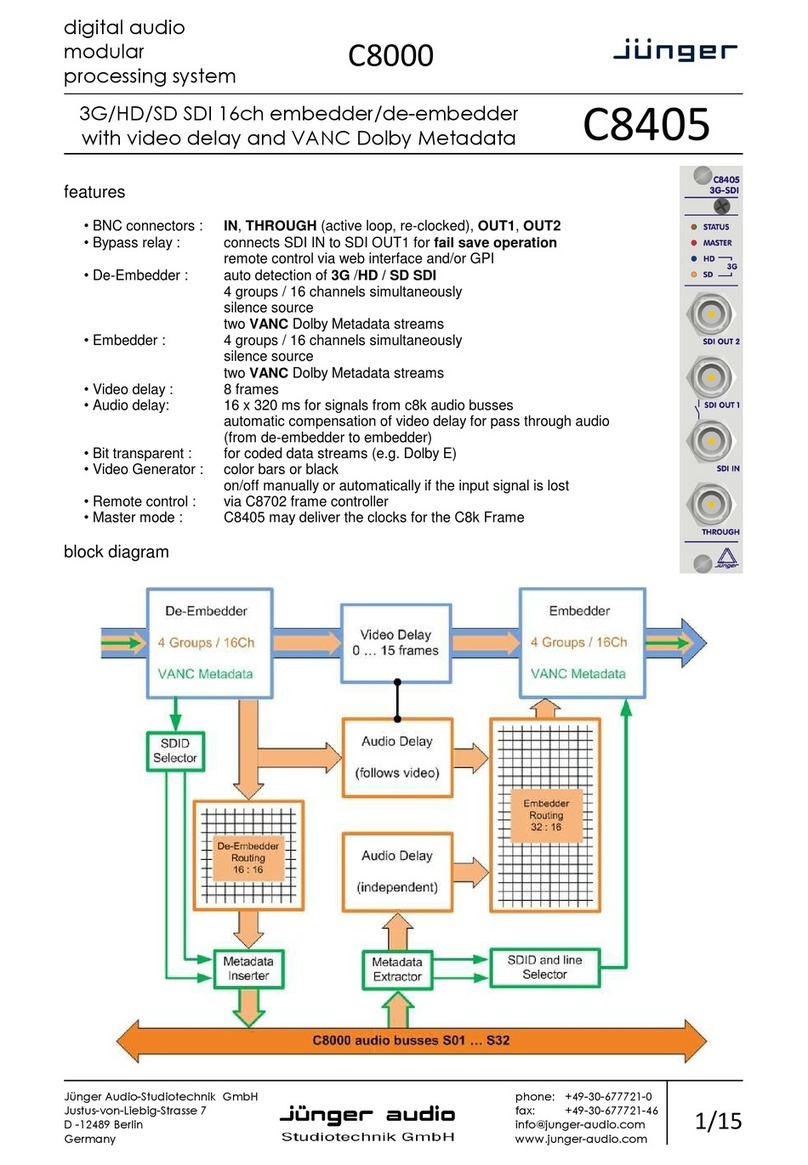 junger C8408 Manual de usuario