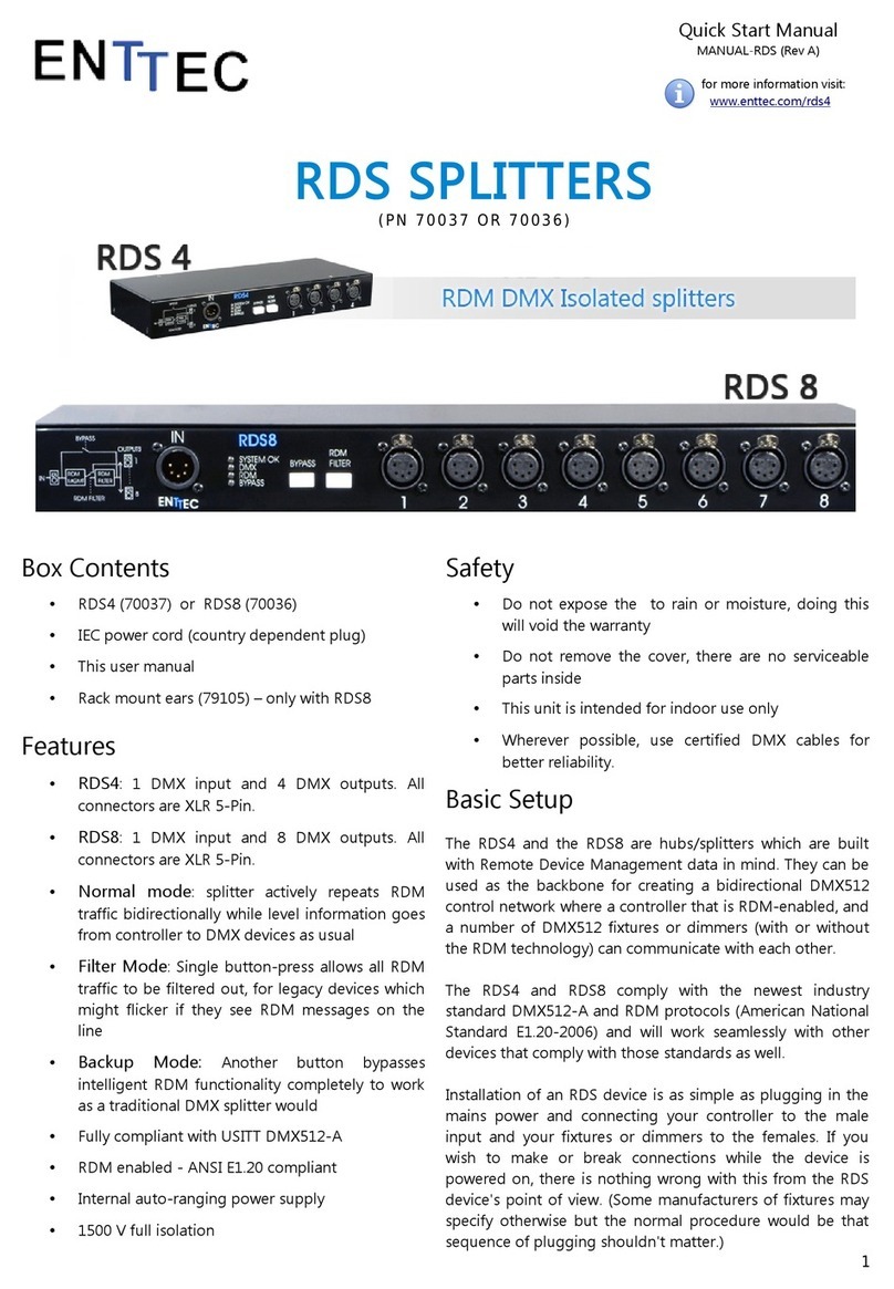 Enttec RDS4 Manual de instrucciones