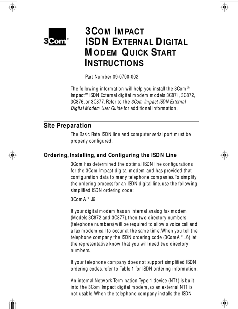 3Com 3C871 Manual de programación