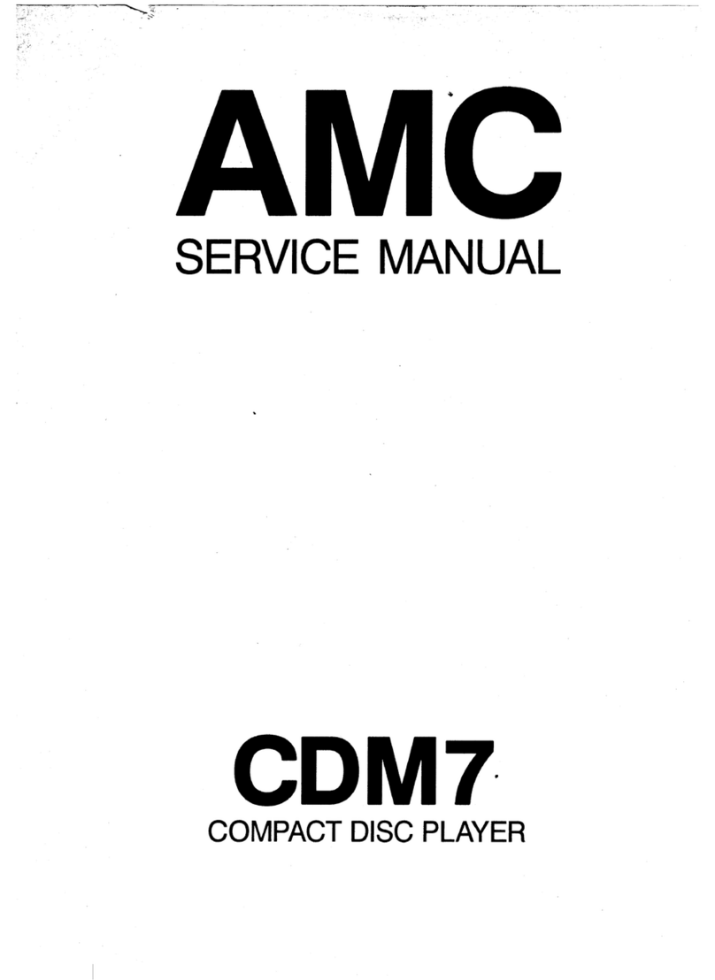 AMC CDM7 Manual de usuario