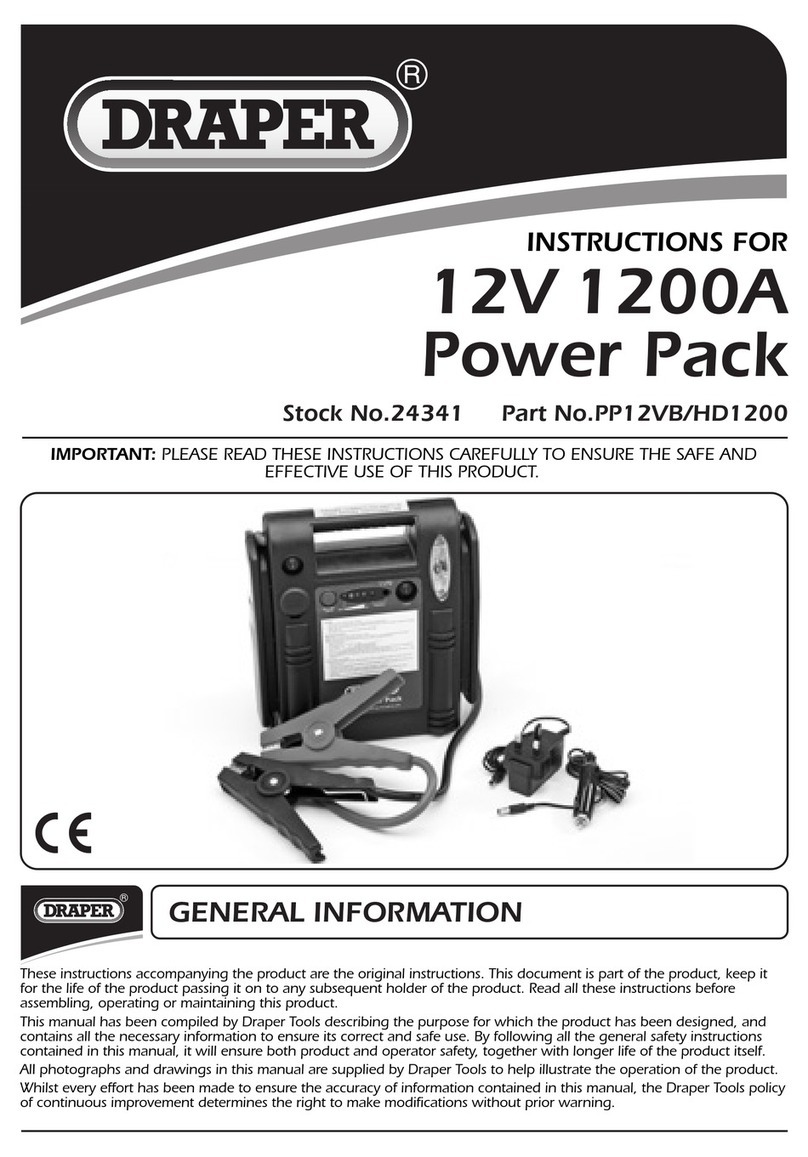 Draper PP12VB Manual de usuario