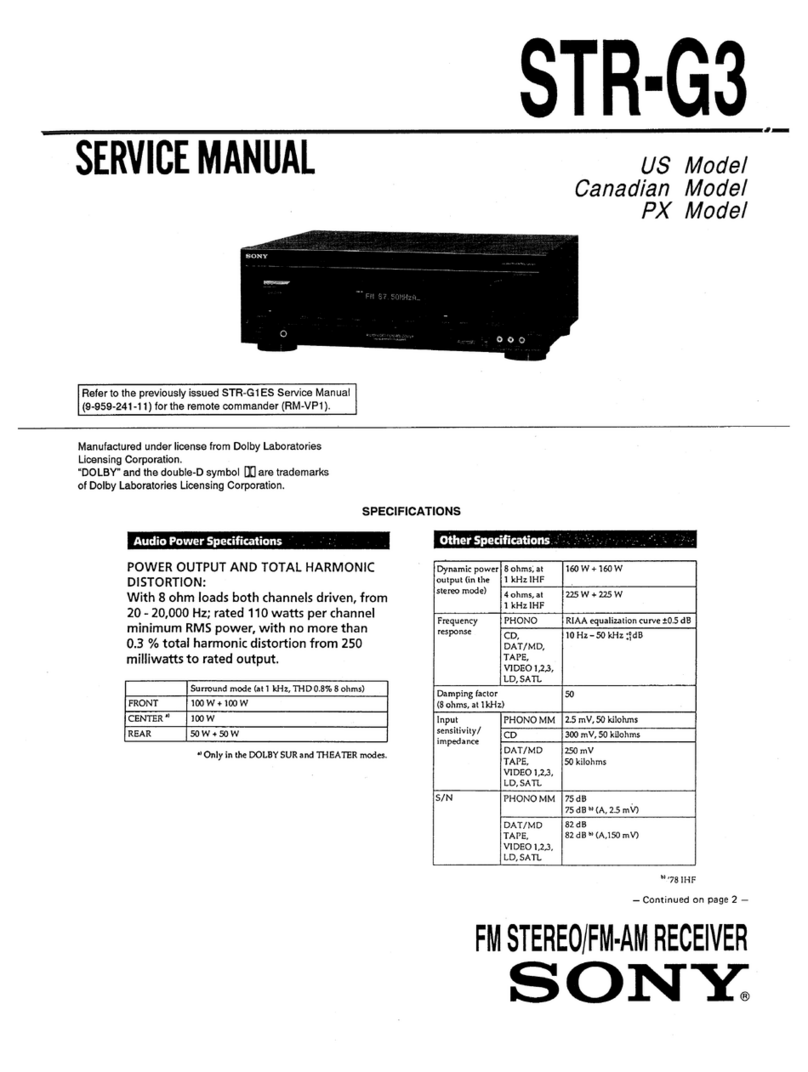 Sony STR-G3 Manual de usuario