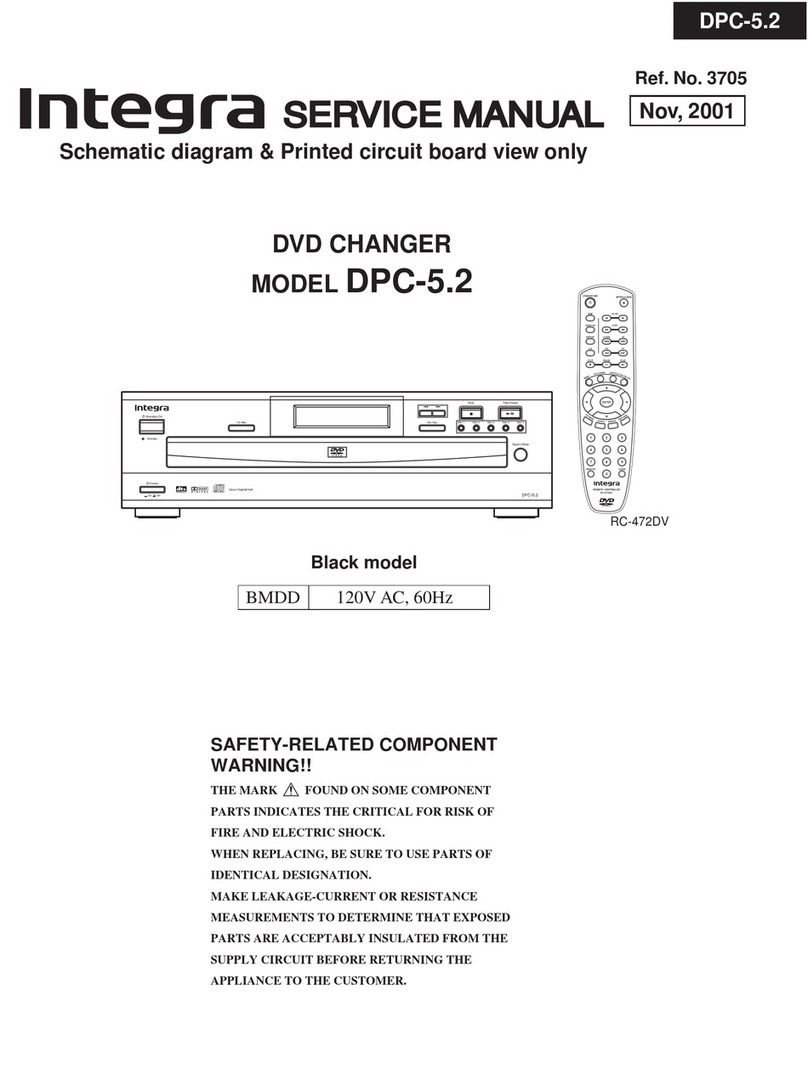 Integra DPC-5.2 Guía de inicio rápido