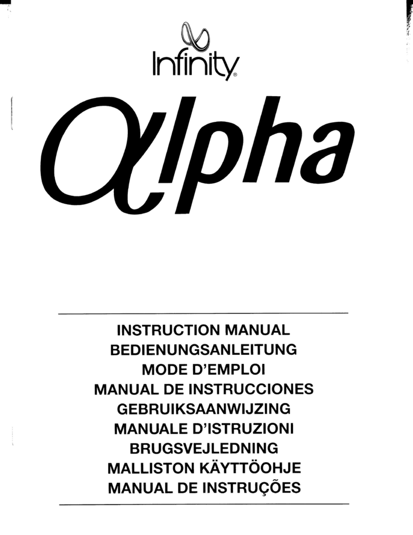 Infinity Alpha Series Manual de usuario