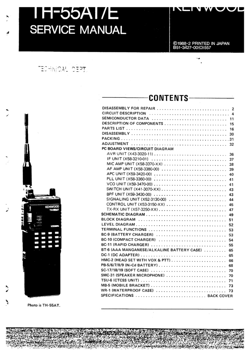 Kenwood TH-55AT/E Manual de usuario